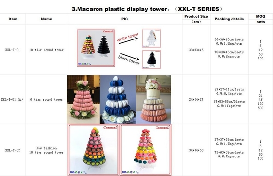 Super WOW 10 étage Macaron Blister Tour Stand Emballage revêtement UV