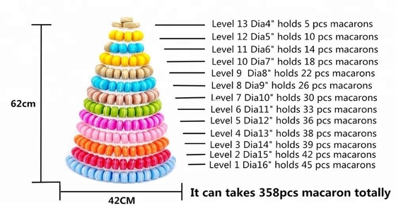 Nouveau stand d'affichage de la pyramide de la tour Macaron de 13 niveaux en plastique